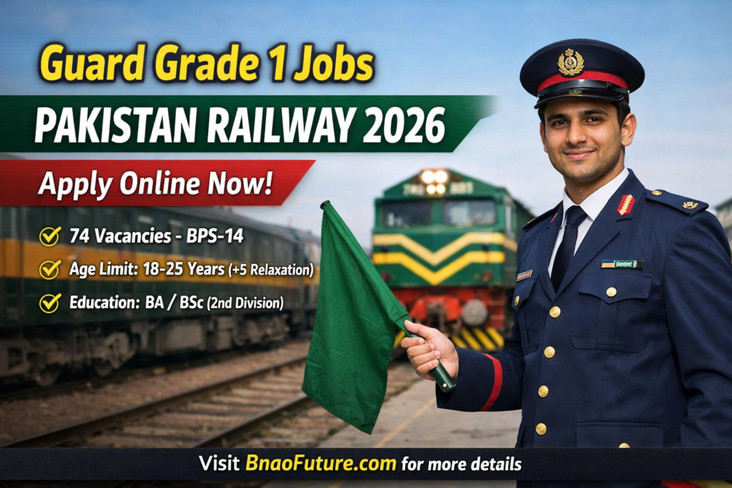 Guard Grade 1 Jobs Pakistan Railway 2026 – Apply Online For Exciting Vacancy